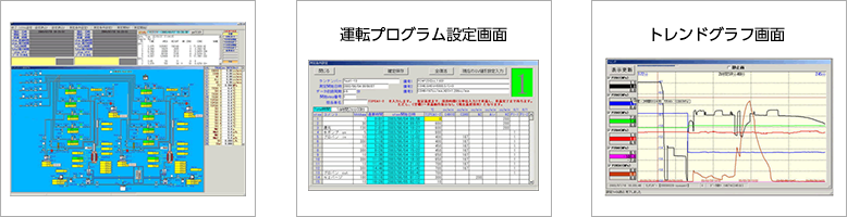 Software for Automatic Control of Catalyst Evaluation Equipment